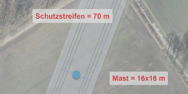 Mastenentschädigung