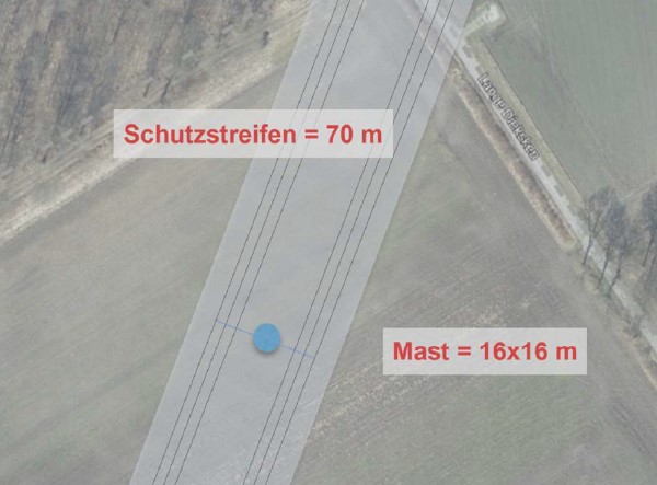 Mastenentschädigung